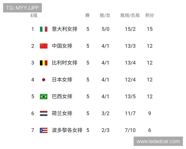 西安排球队在邀请赛中的表现与比赛经验分析